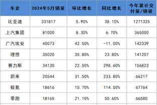 雷竞技在哪儿可以下载截图0